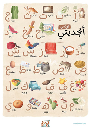 My Country Arabic Alphabet Posters