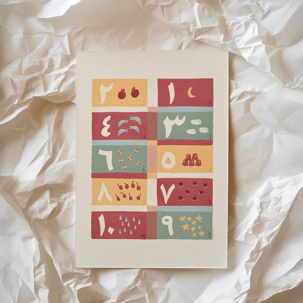 Arabic Numbers Poster (12x16)