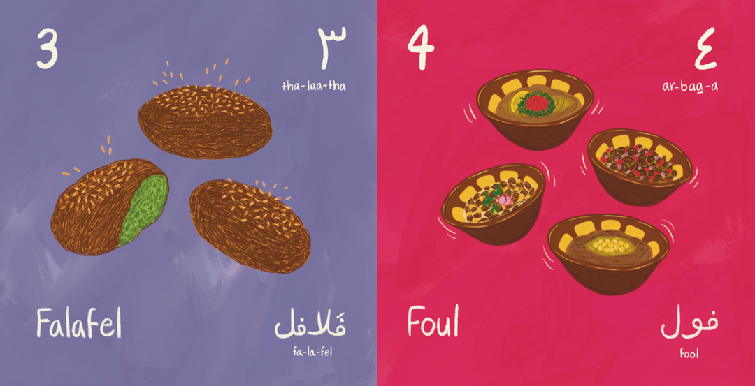My Arabic Breakfast