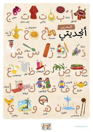 My Country Arabic Alphabet Posters
