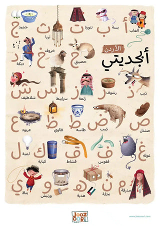 My Country Arabic Alphabet Posters
