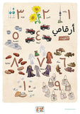 My Country Arabic Numbers Poster