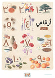 My Country Arabic Numbers Poster