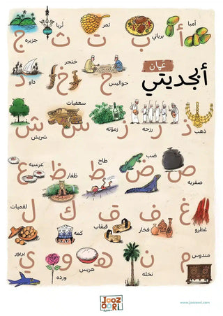 My Country Arabic Alphabet Posters