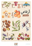 My Country Arabic Numbers Poster