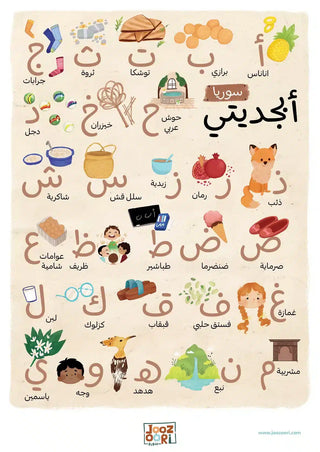 My Country Arabic Alphabet Posters